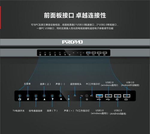 智能会议一体机有什么用