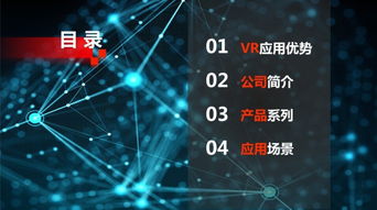 年终采购宝典 芬莱vr产品手册